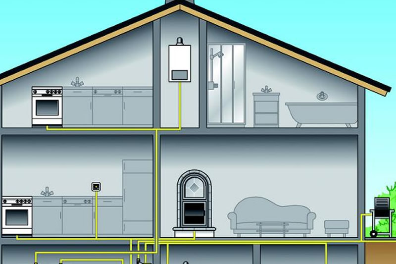 Progettazione ed installazione impianti gas metano e GPL anziende ed abitazioni